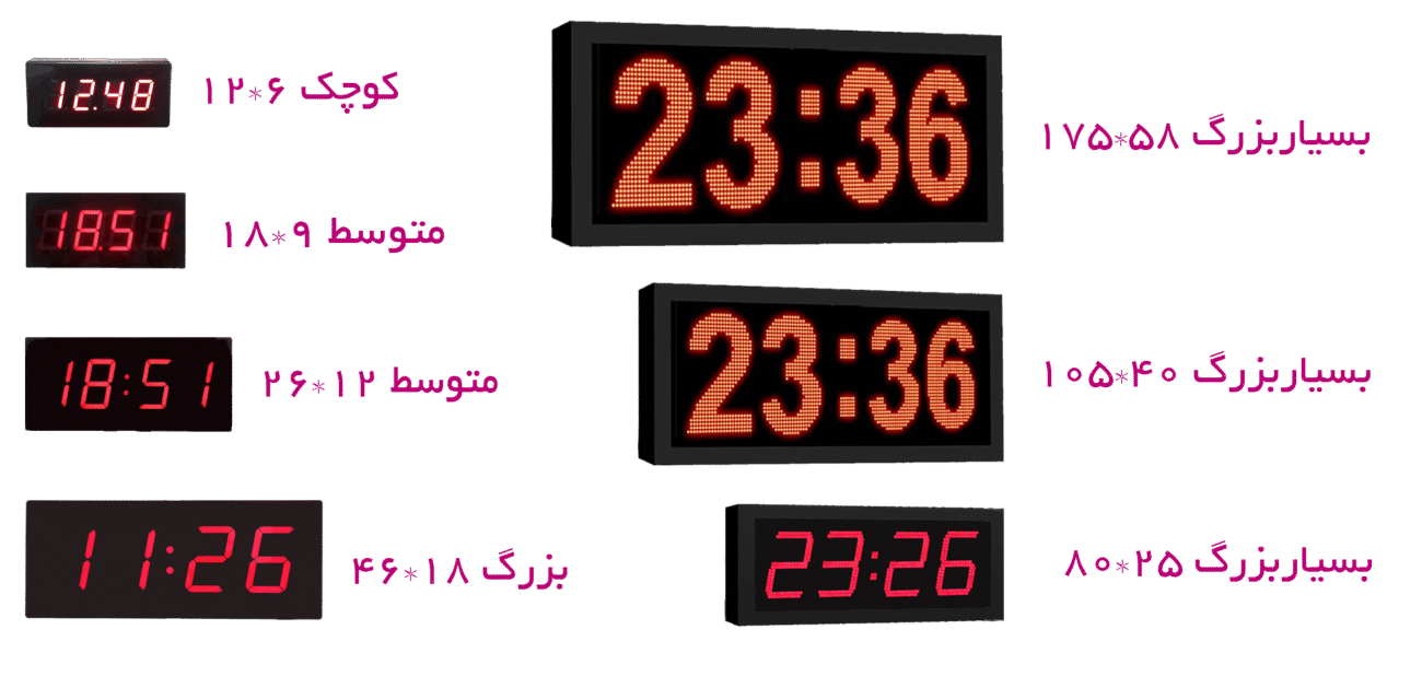 اندازه ها