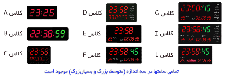 کلاس بندی ساعتها
